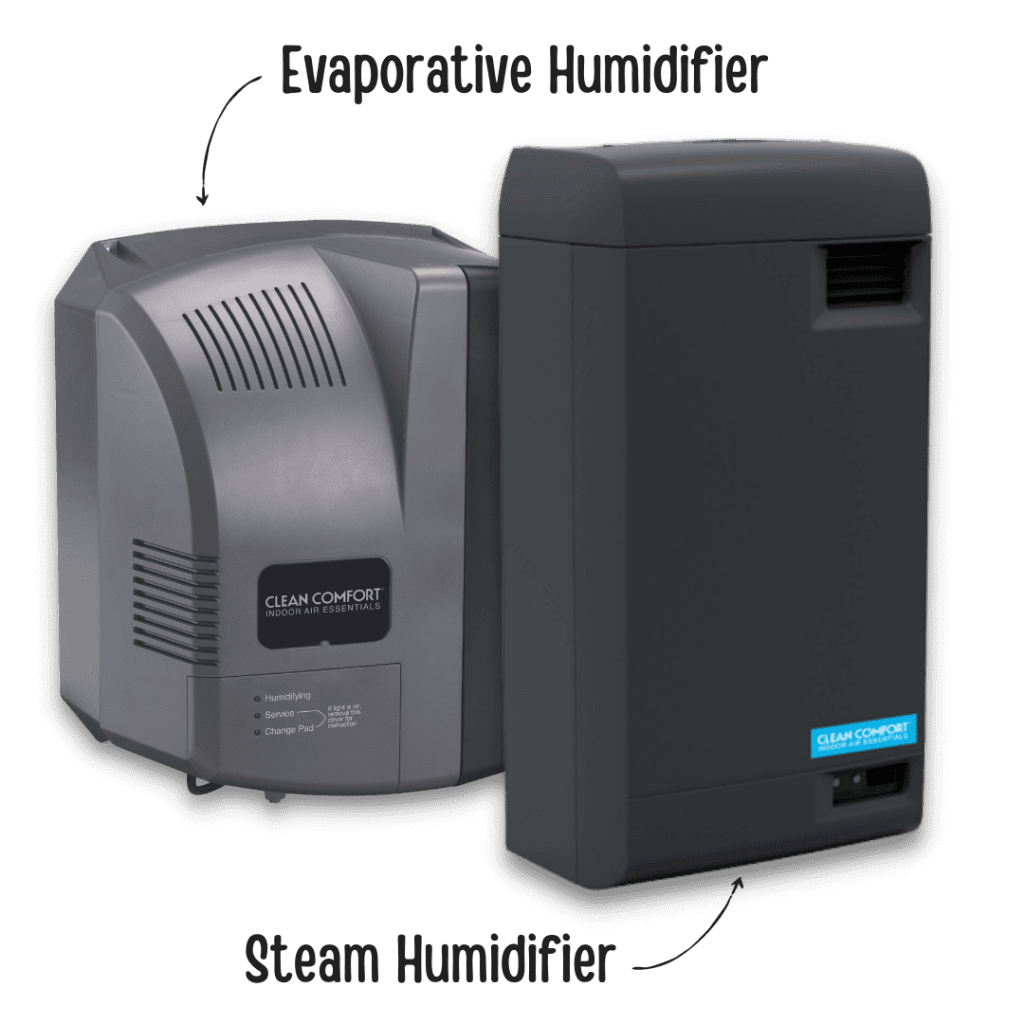 Whole-Home Humidifiers